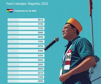 eleições 2026