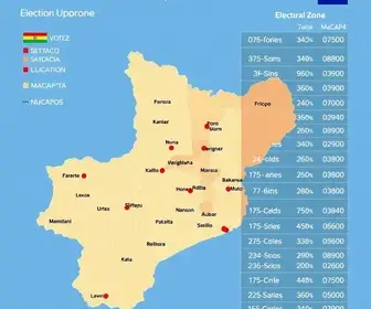 Resultado das eleições 2026 em Macapá (AP): como foi a votação nos locais de votação da 10ª Zona Eleitoral 10ª zona eleitoral Macapá